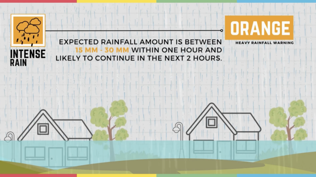 explainer-what-do-color-coded-rainfall-warnings-mean